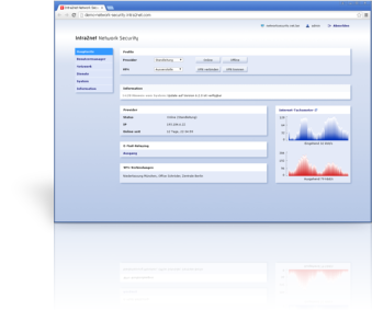 Intra2net Network Security Screenshot